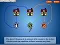 Supuzzle Solution Supuzzle Solution