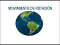Movimiento de rotación de la tierra