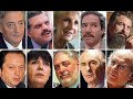 Lo mal que esta el mundo-Loquendo version Pro