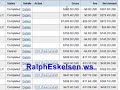 Click here to watch this video How To Make Money Online Can Anyone Do It