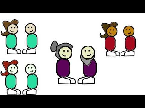 sexist - This is my most ambitious and risky video I've made for this channel. 96% of my subscribers are men, and making a video about the plight of Christian women/J...