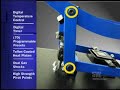 SWTV - Product Report - George Knight DK20-AR Heat Press
