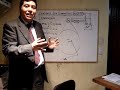 ESCRITORIO BIO-ENERGETICO