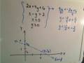 Graphing Systems of Linear Inequalities - Example 2