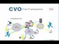 CVO Technical