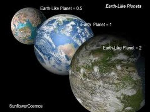 how to locate planets