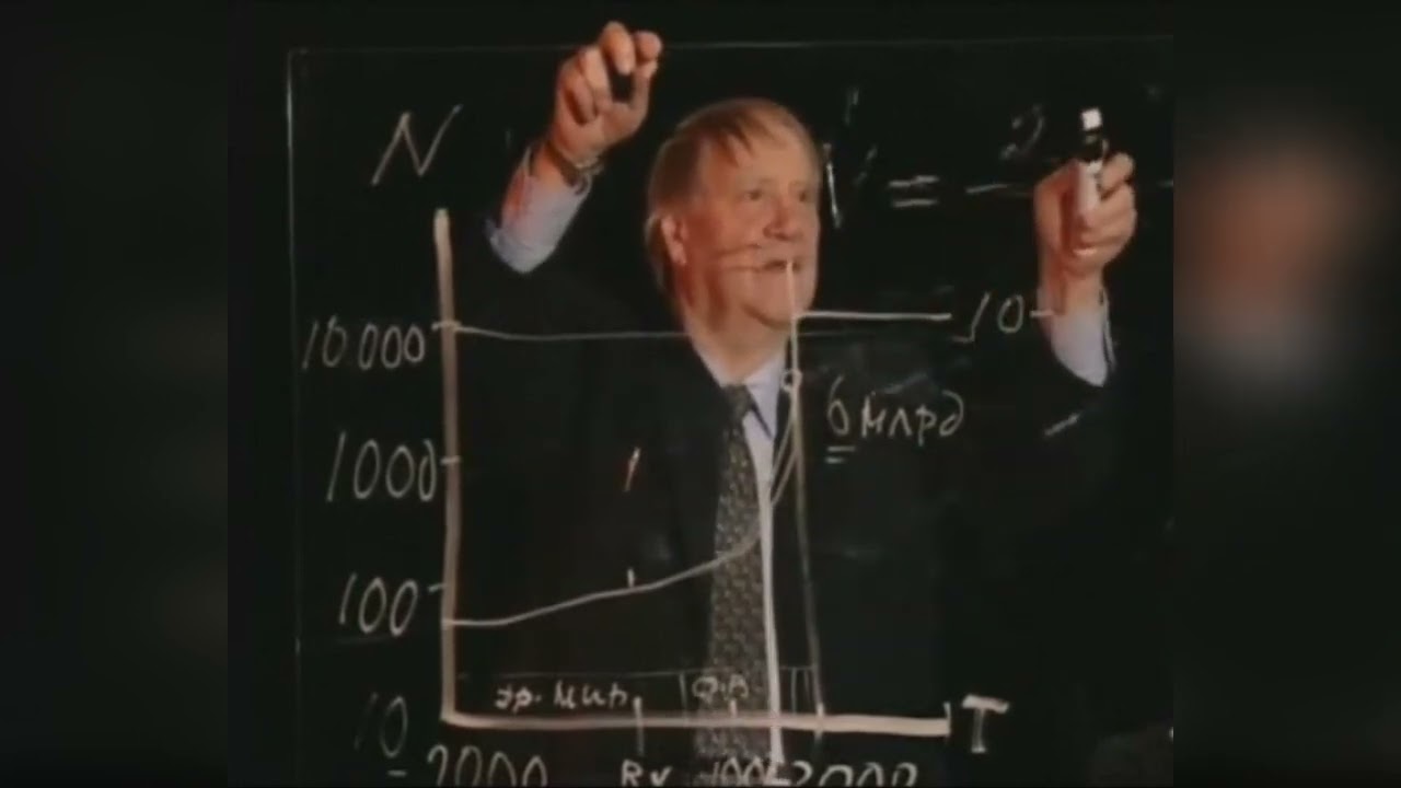 Время сжимается (с) Сергей Капица