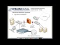 www.trainsignal.com In this clip from TrainSignal's CompTIA Security+ course, you'll learn all about Intrustion Detection so you'll not only be fully prepared for the exam but also have a secure network.
