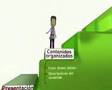 Posicionamiento WEB