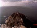 Changing the Camera at the WE Nest..wmv