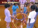 Management of the Physical Education Environment Management of the Physical Education Environment