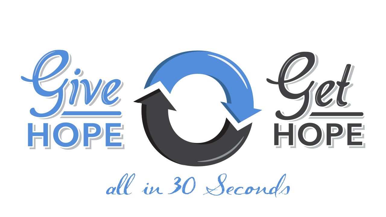 I need help with my java homework