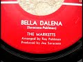 Bella Dalena (instrumental) Bella Dalena (instrumental)