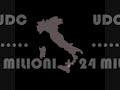 la casta: rimborsi elettorali ai partiti politici