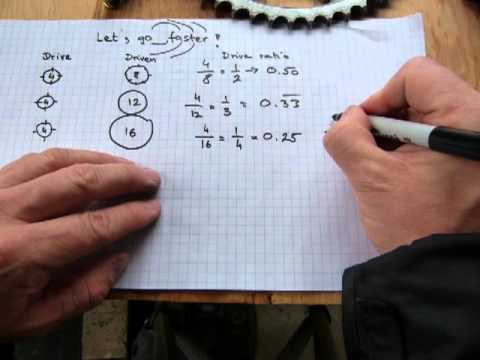 how to adjust rpm on motorcycle