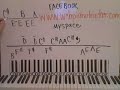 EVANESCENCE Hello part 1 Online Piano Lessons Video EVANESCENCE Hello part 1 Online Piano Lessons Video