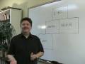 Zobraz video