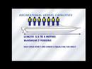 BOAT SAFETY 2 SKIPPERS RESPONSIBILITY BOAT SAFETY 2 SKIPPERS RESPONSIBILITY