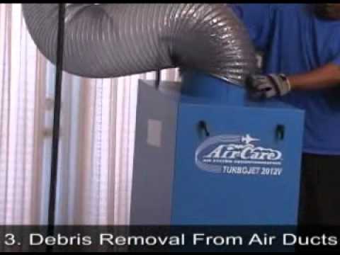 Residential Air Duct Cleaning
