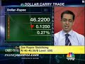 See rupee stabilising at 46-46.50/$ level: UBS