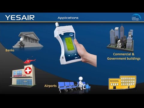 YESAIR Product Overview                      