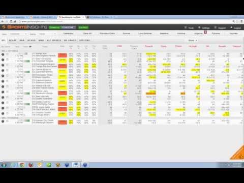how to read sports odds
