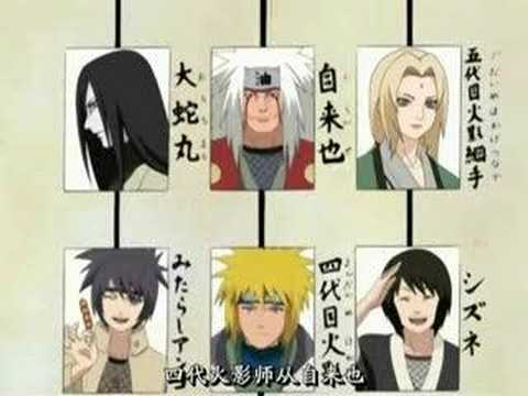 hokage