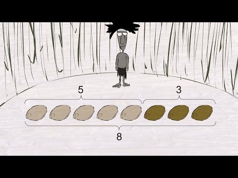 5 - Commutative & Associative Properties of Addition
