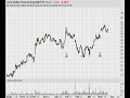 option-addict-analysis-1231.html