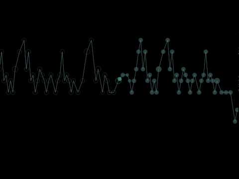 saraj00n - It was really fun to do this as a banjo remix. Hope you like it! :)