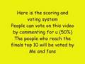 Contest Choose the channels!!