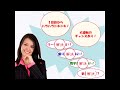 YouTubeサムネイル[O4gTCXB5Ke8] - 3枚目