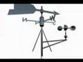 Wishfarming for AccuWeather - Weathervane