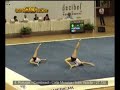 Euro Acro 2005-Grécia - Par Feminino - Portugal - Combinado