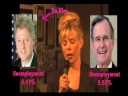 Obama will Heat Up The Economy: A Genius Thesis by Cathryn Michon Obama will Heat Up The Economy: A Genius Thesis by Cathryn Michon