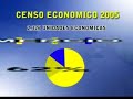 Conozca a yumbo