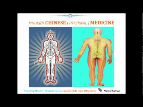 skeletal renewal - 5 progressive Wellness MODE Menu ~ FEE SCHEDULE ~ REAL TIME * WELLNESS A' La MODE ~ HEALth/Beauty/Weight/pain/stress MANAGEMENT REAL TIME * AntiGravity WELLN...