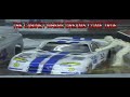 slot-car-city-in-las-vegas.html