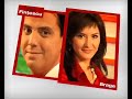 FOCUS - Corect si echilibrat!