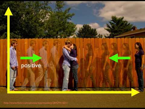 mike's physics: position, velocity, and acceleration (part 1)