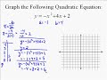 A19.18 Graphing Quadratic Equations A19.18 Graphing Quadratic Equations