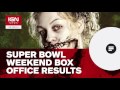 Box Office: Pride and Prejudice and Zombies, Hail Caesar! DOA - IGN News Office