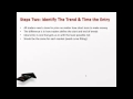Successful Futures Trading Video Part 1 of 7
