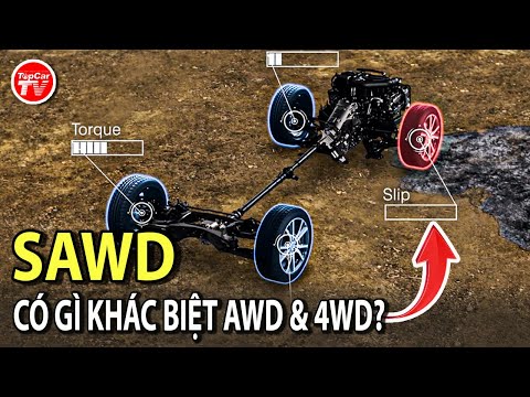 Hệ thống SAWD có gì khác biệt với AWD & 4WD khiến xe Âu & Mỹ phải nể phục? | TIPCAR TV