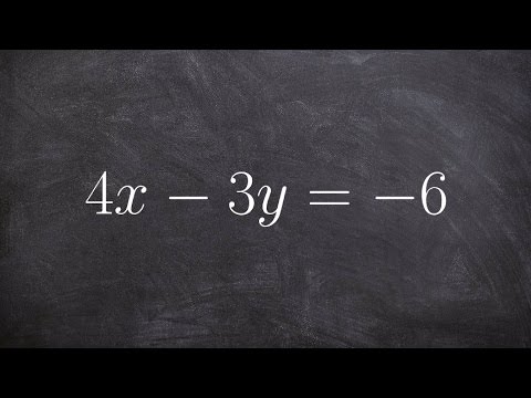 how to isolate x in standard form