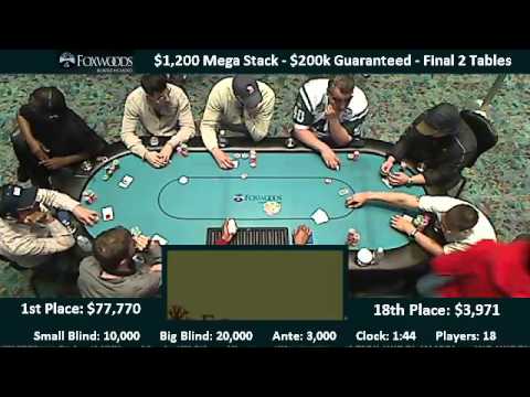 $1,200 Mega Stack - Day 2 (part 2)_Legjobb póker videók