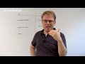I added a video to a @YouTube playlist http://t.co/TthzrItB Aufbau von Bilanzen (Steuerbilanzen)