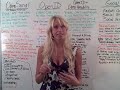 Part 2: OpenSocial, OpenID, FOAF, OpenSource, Data Portability and Social Graph Overview Part 2: OpenSocial, OpenID, FOAF, OpenSource, Data Portability and Social Graph Overview