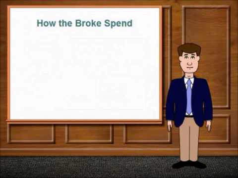 how to pay ni if self employed