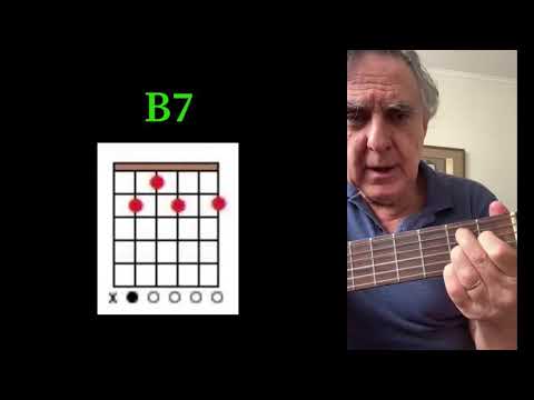 Bankroll math refresher thumbnail